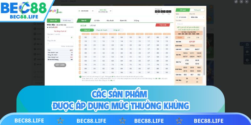 Các sản phẩm được áp dụng mức thưởng khủng