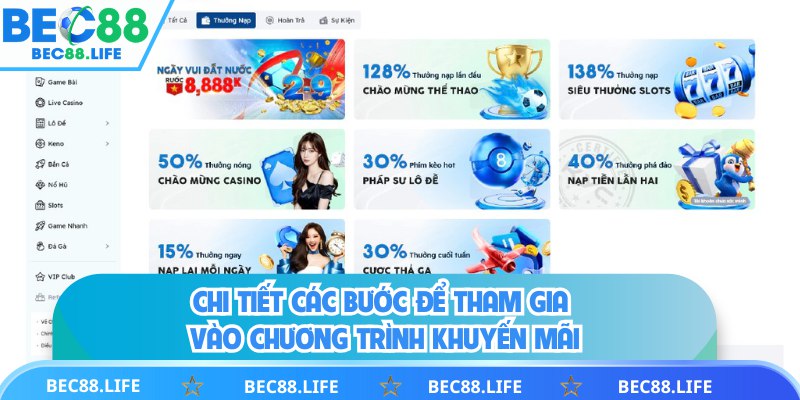 Chi tiết các bước để tham gia vào chương trình khuyến mãi