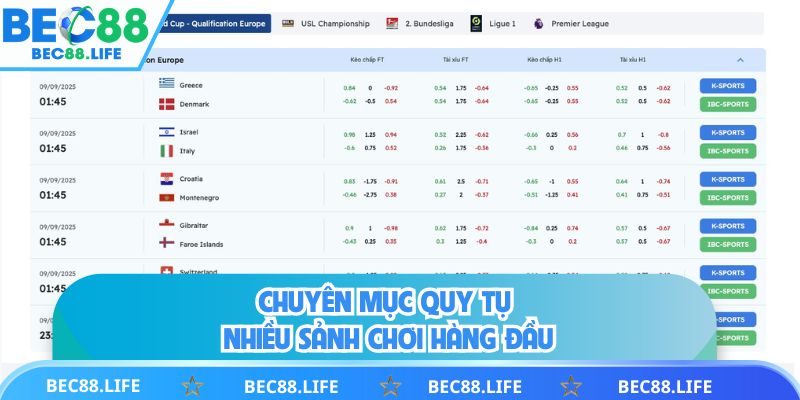 Chuyên mục quy tụ nhiều sảnh chơi hàng đầu