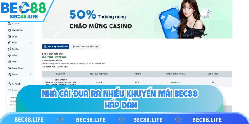 Nhà cái đưa ra nhiều khuyến mãi BEC88 hấp dẫn